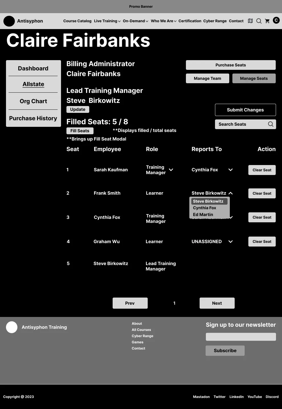 Corporate dashboard with course progress