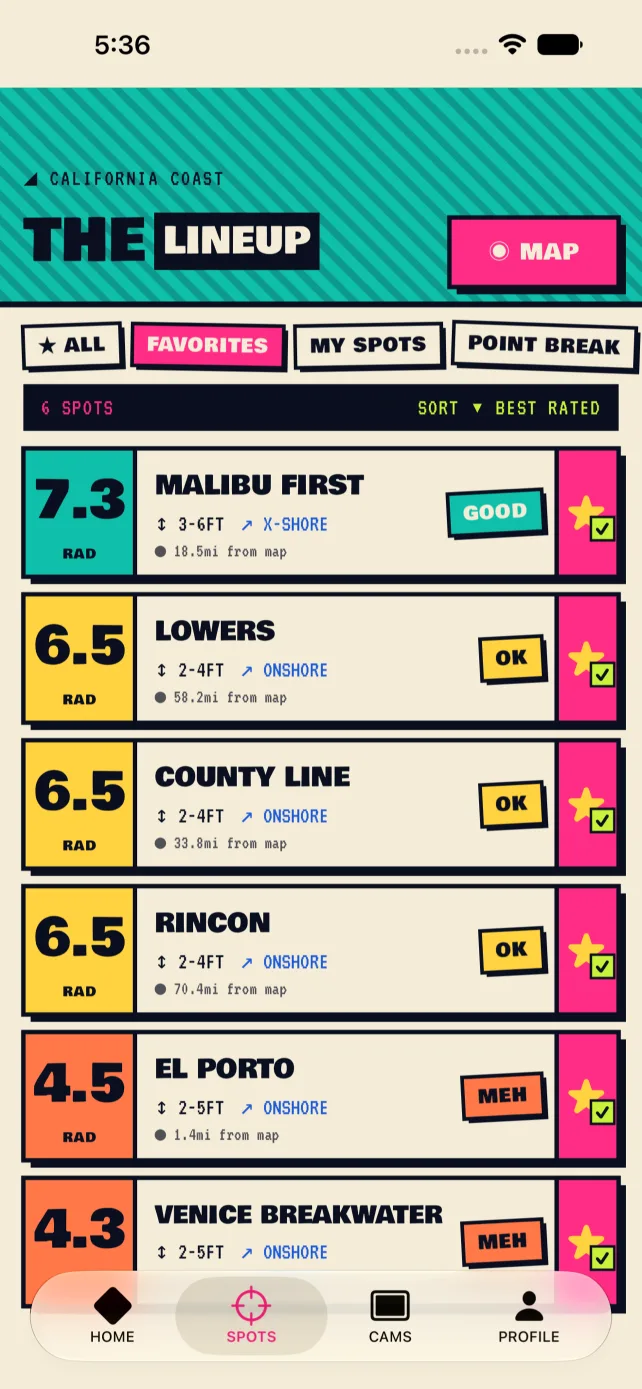 The Lineup spot list sorted by RAD-O-METER™ score