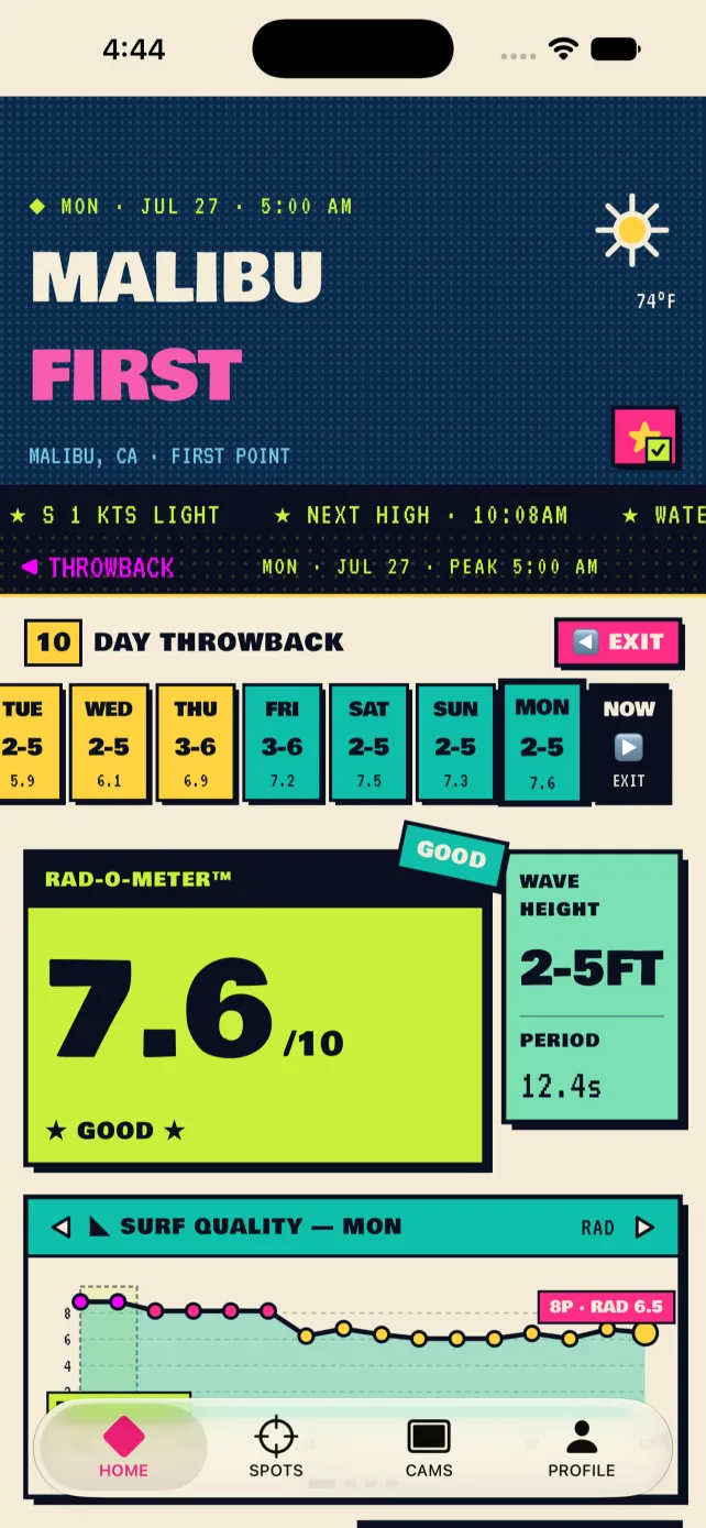 Throwback mode showing a ten-day history of scores